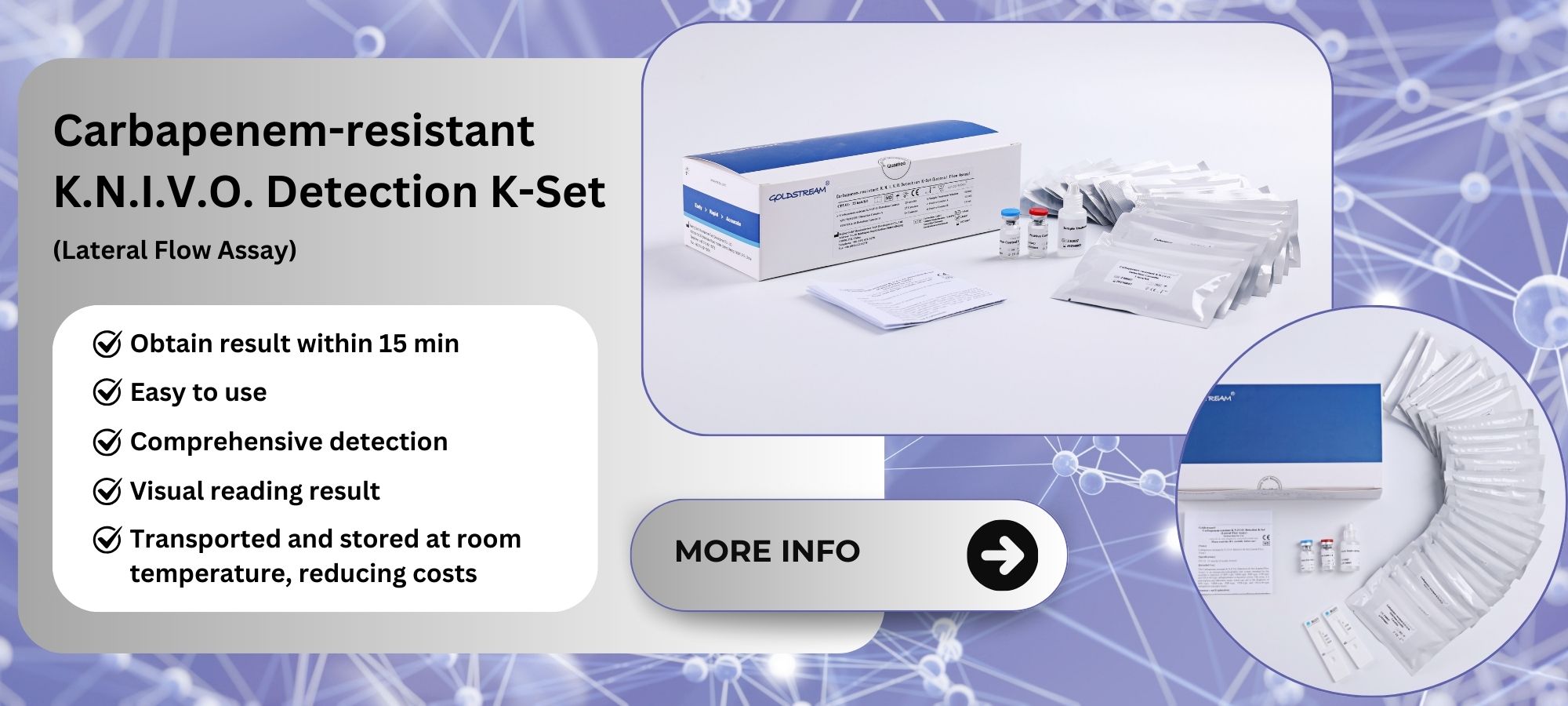 Carbapenem-resistant K.N.I.V.O. Detection K-Set
