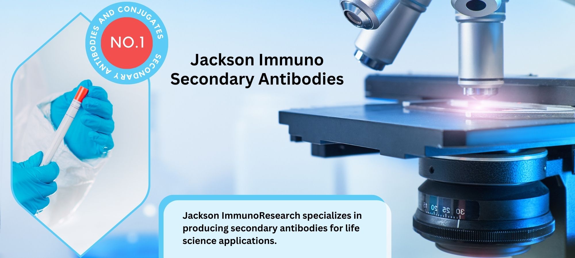 Jackson Immuno Secondary Antibodies